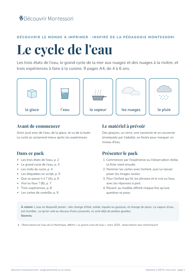 Première page du pack « Le cycle de l'eau »