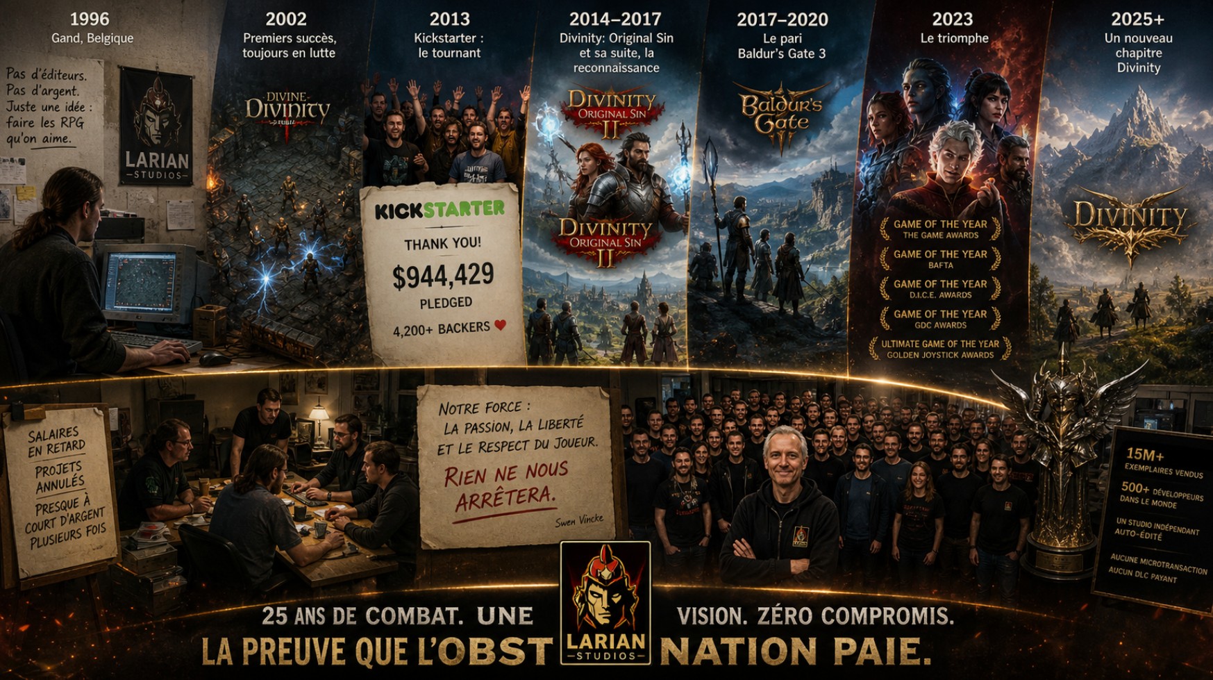 Larian Studios, vingt ans pour atteindre le sommet
