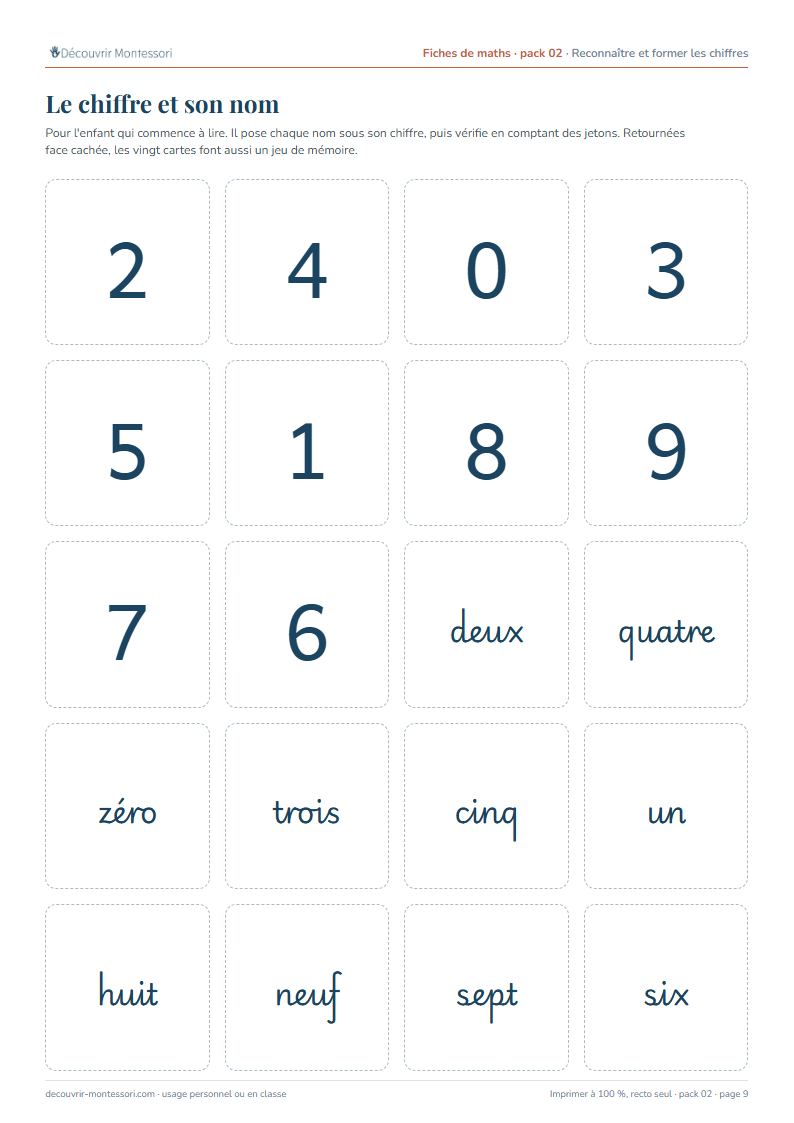 Une page du pack 02 : les chiffres de 0 à 9 et leurs noms en écriture cursive, à associer