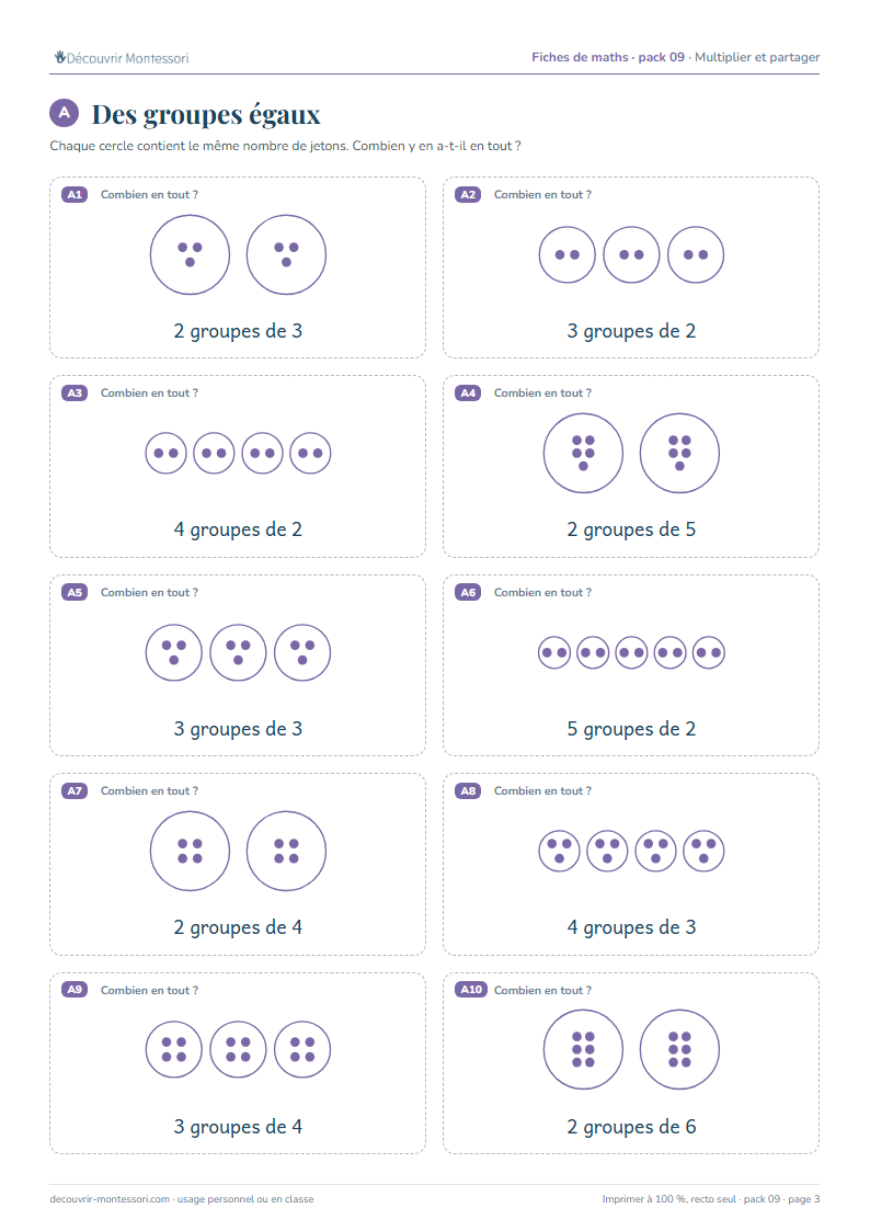 Une page du pack 09 : dix cartes de groupes égaux, des cercles contenant chacun le même nombre de jetons