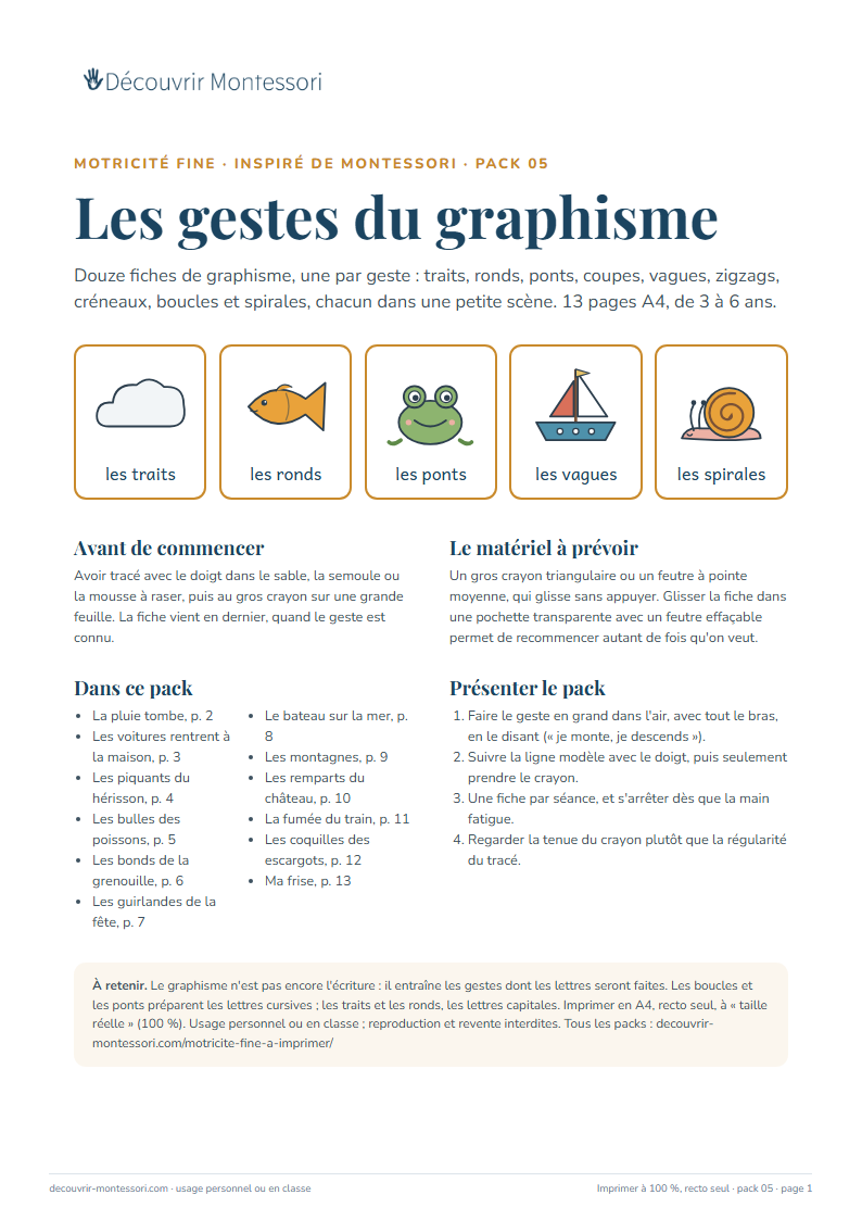 Première page du pack « Les gestes du graphisme »