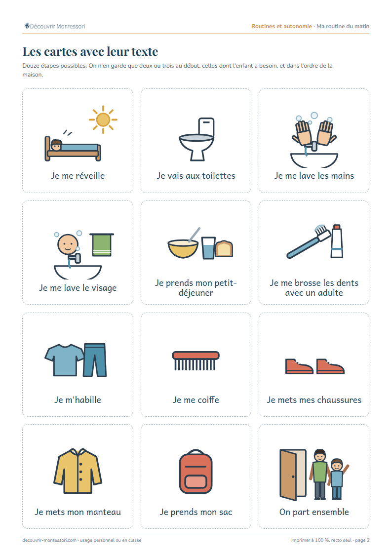 Les douze cartes de la routine du matin, du réveil au départ, avec leur texte
