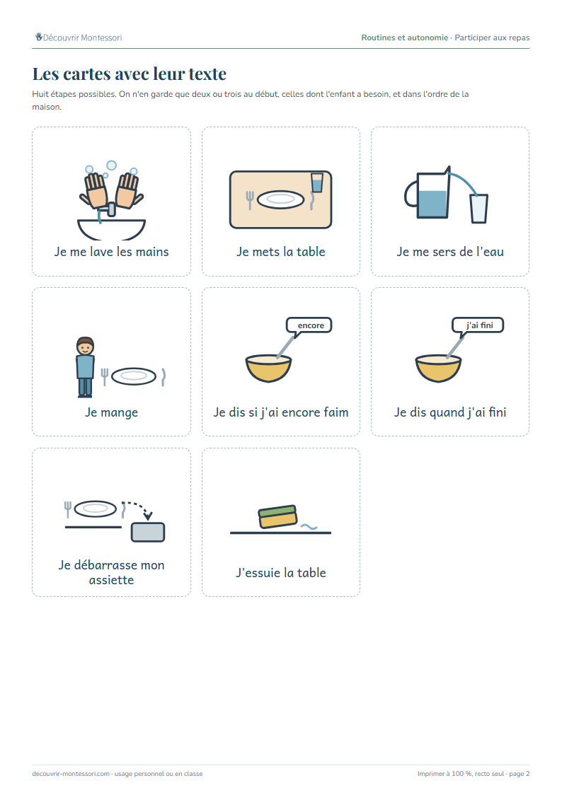 Les huit cartes du repas avec leur texte