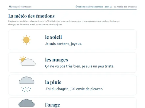 Une page du pack « La météo des émotions »