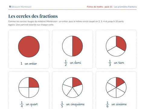 Une page d'exercices du pack de maths 11 « Les premières fractions »