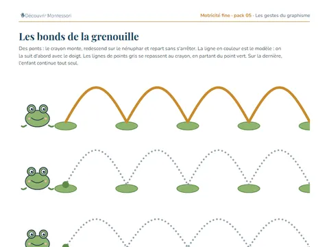 Une fiche du pack « Les gestes du graphisme »