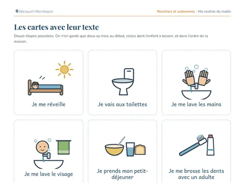 Une page de cartes du pack « Ma routine du matin »
